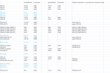 rail resistances complete.PNG